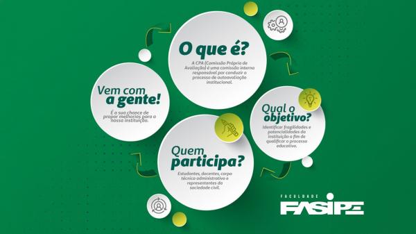 Participação Ativa: A Importância da Autoavaliação na Educação Superior